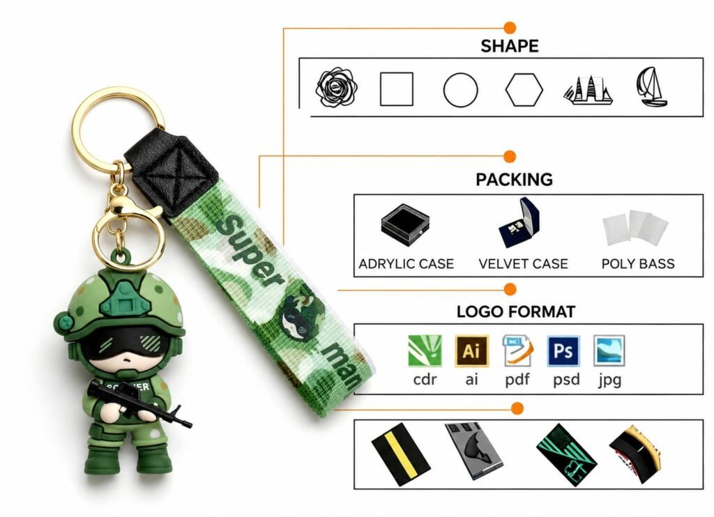 Custom 3d PVC Logo Keychains